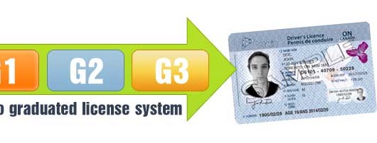 Ontario graduated license